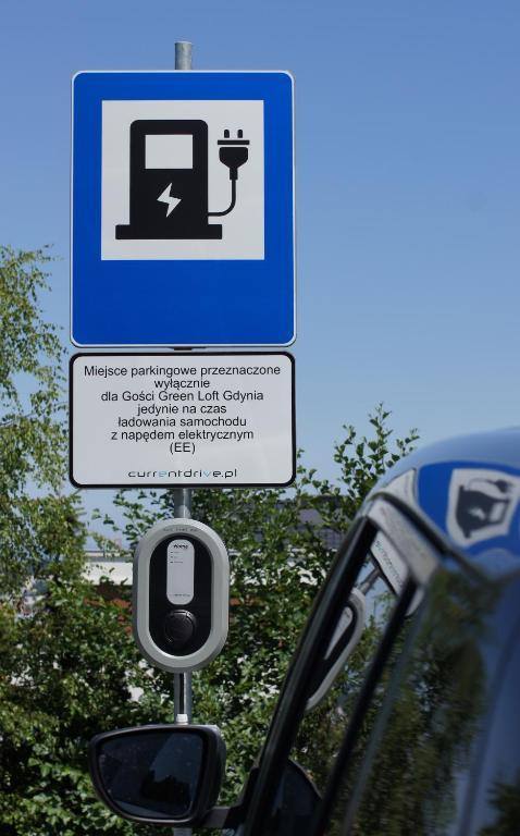 Ładowarka EV